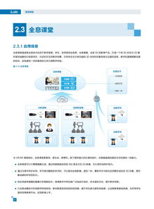 199it 互聯網數據資訊服務的領航者